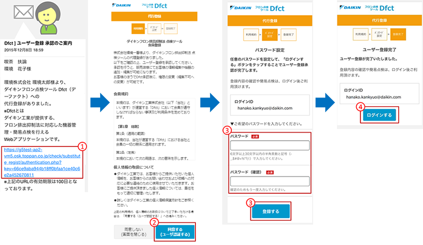 マニュアル - 【18】お客様の情報を代行登録する - | D-fct ヘルプ