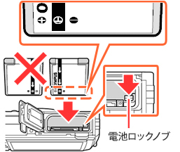007217]電池を充電する方法と充電時間、注意点について (TG-7) | OM
