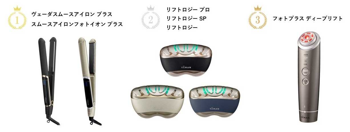 2025年 ヤーマン社員のズバリ「私これ買いました」大賞 | Digital PR