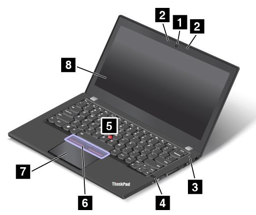 Front view - ThinkPad X260 - Lenovo Support US