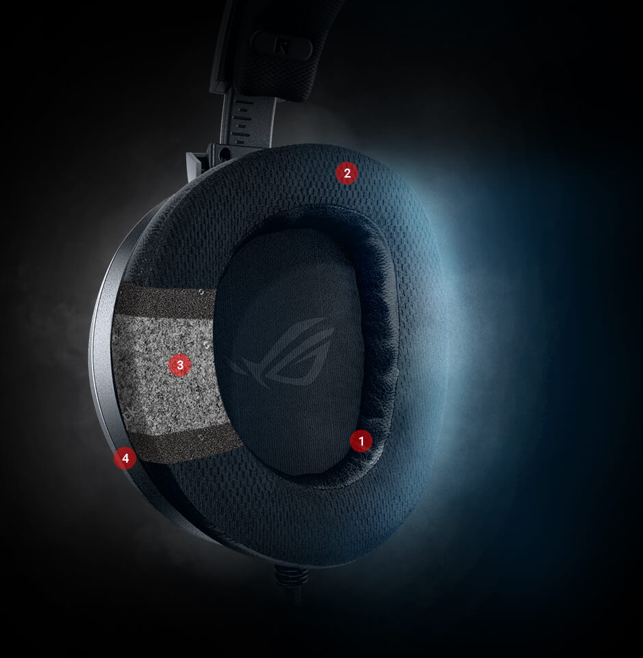 ROG Theta 7.1 | ヘッドセット,Audio | ROG Japan