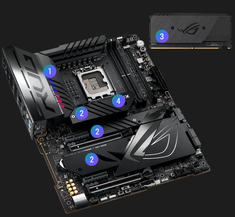 ROG MAXIMUS Z790 APEX ENCORE | ROG Maximus | Gaming Motherboards