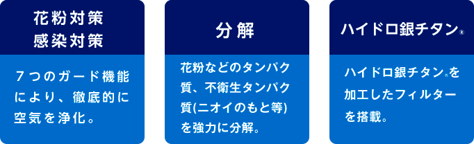 ハイドロ銀チタン空気清浄機 | DRC医薬株式会社（ブランドサイト）