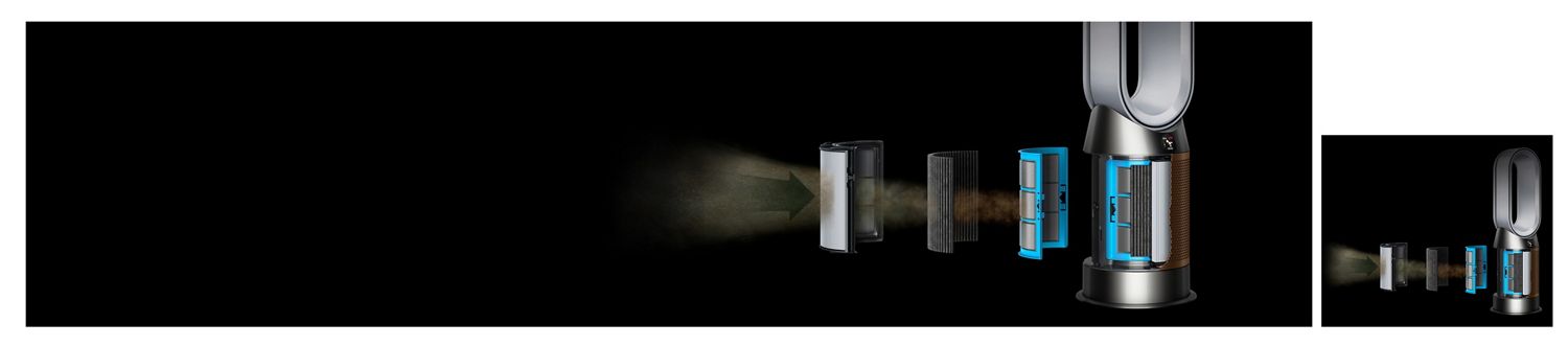 Dyson Purifier Hot+Cool HP2 De-NOx 空気清浄ファンヒーター ホワイト