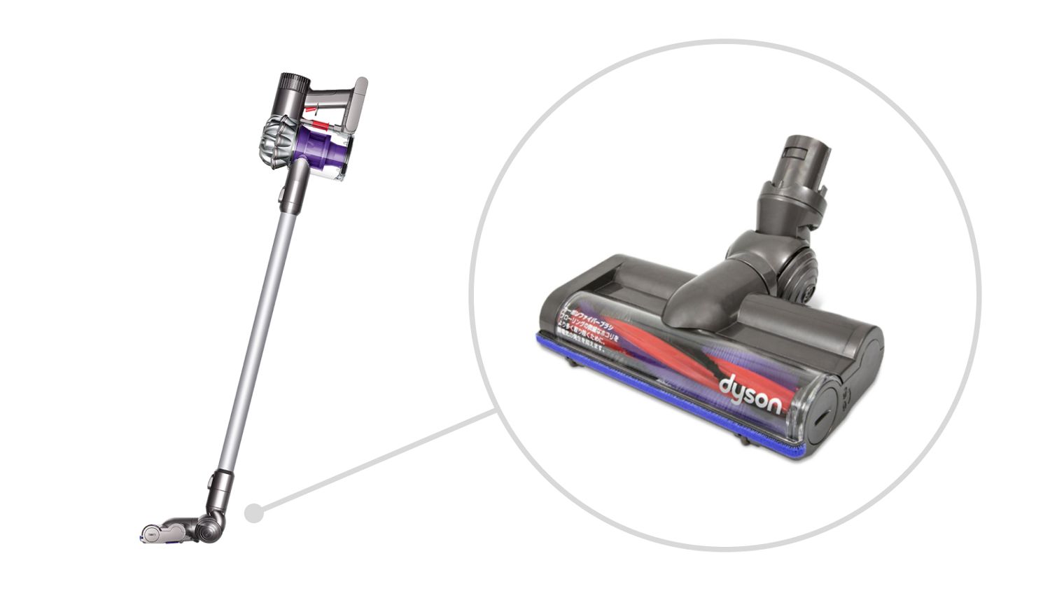 Dyson V6 の種類を特定する