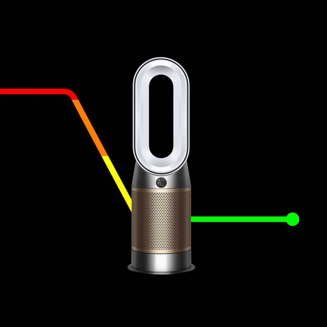 空気清浄機 ダイソン公式｜強力除去・静音・高性能フィルター
