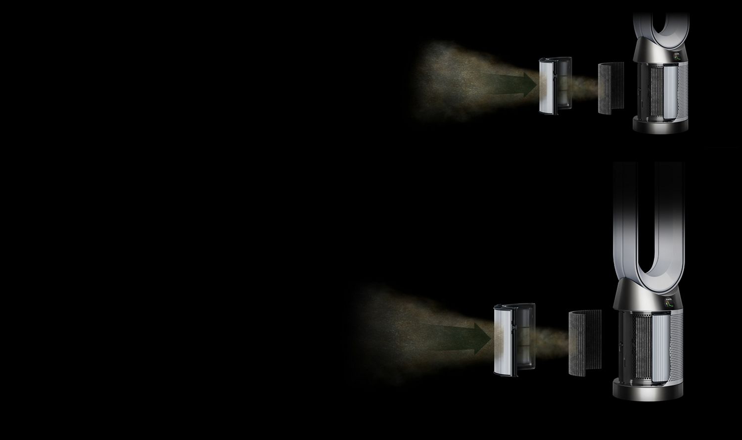 Dyson Purifier Hot+Cool™ Gen1 HP10 purifying fan heater (White