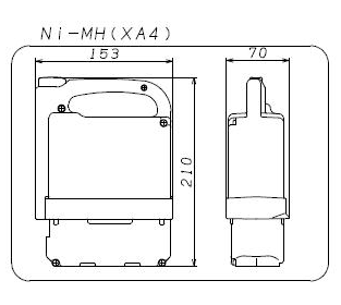 ヤマハ 電動車いす用 ニッケル水素バッテリー［Ni-MH］ | イフ