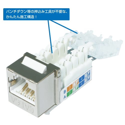 押込工具不要!※ シールド付きCat.6A RJ45 LAN用ジャック (壁面端子