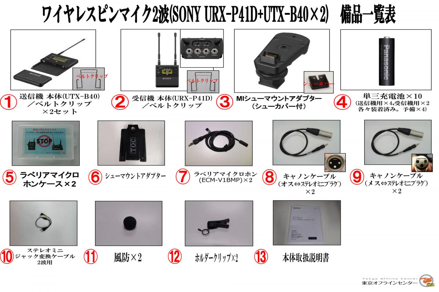 SONY URX-P41D+UTX-B40×2(ワイヤレスピンマイク2波)｜撮影機材レンタル