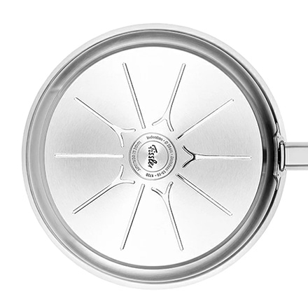 Fissler フィスラー オリジナル プロフィ コレクション フライパン