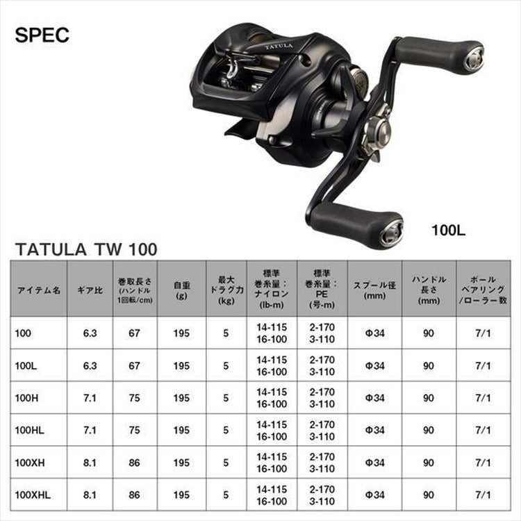 ダイワ ベイトリール 24タトゥーラ(TATULA) TW 100HL(左): 釣具の