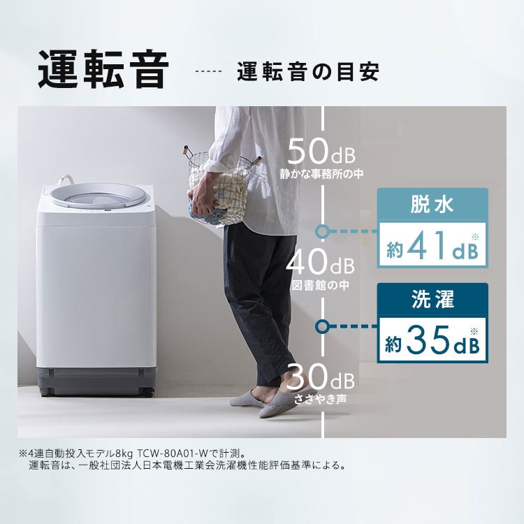 洗濯機 8kg OSH 洗剤自動投入 2連タンク ITW-80A01-W