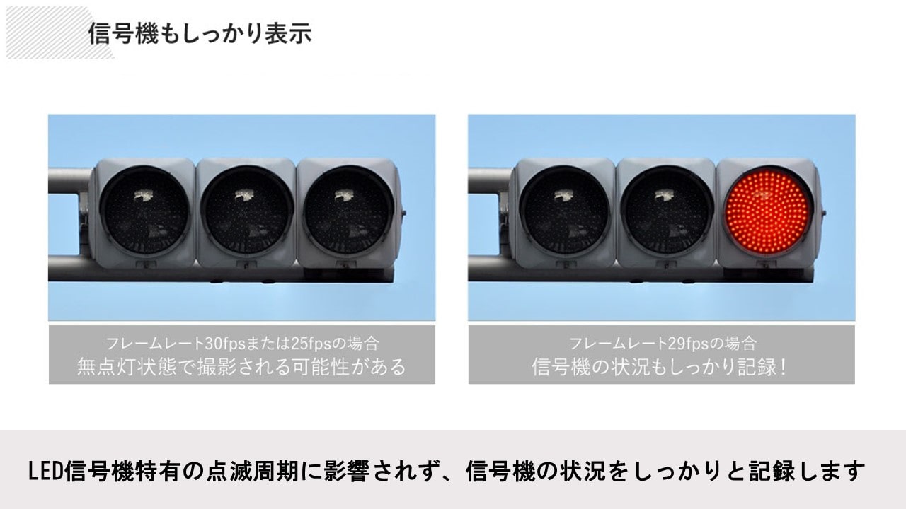 ドライブレコーダー(フロントカメラ+バックカメラタイプ) 2020年製