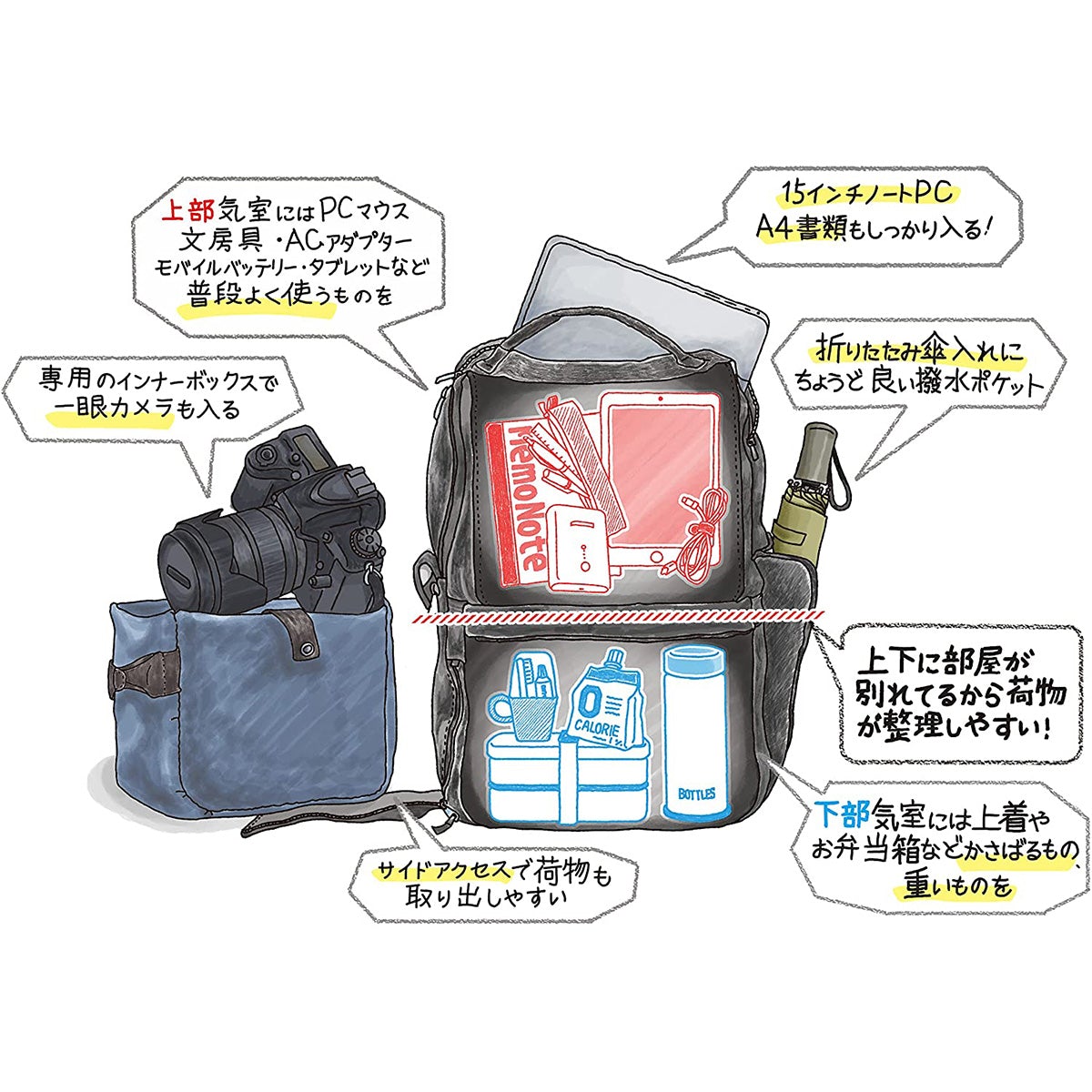 Enduranceed ビジネスリュック（インナーボックス無し） – Endurance