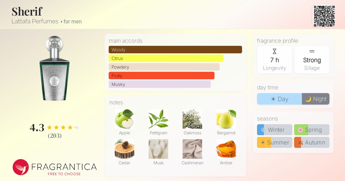 Sherif Lattafa Perfumes cologne - a new fragrance for men 2025