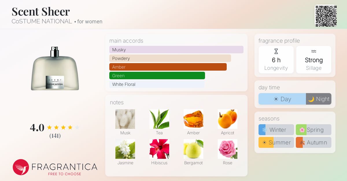 Scent Sheer CoSTUME NATIONAL perfume - a fragrance for women 2003