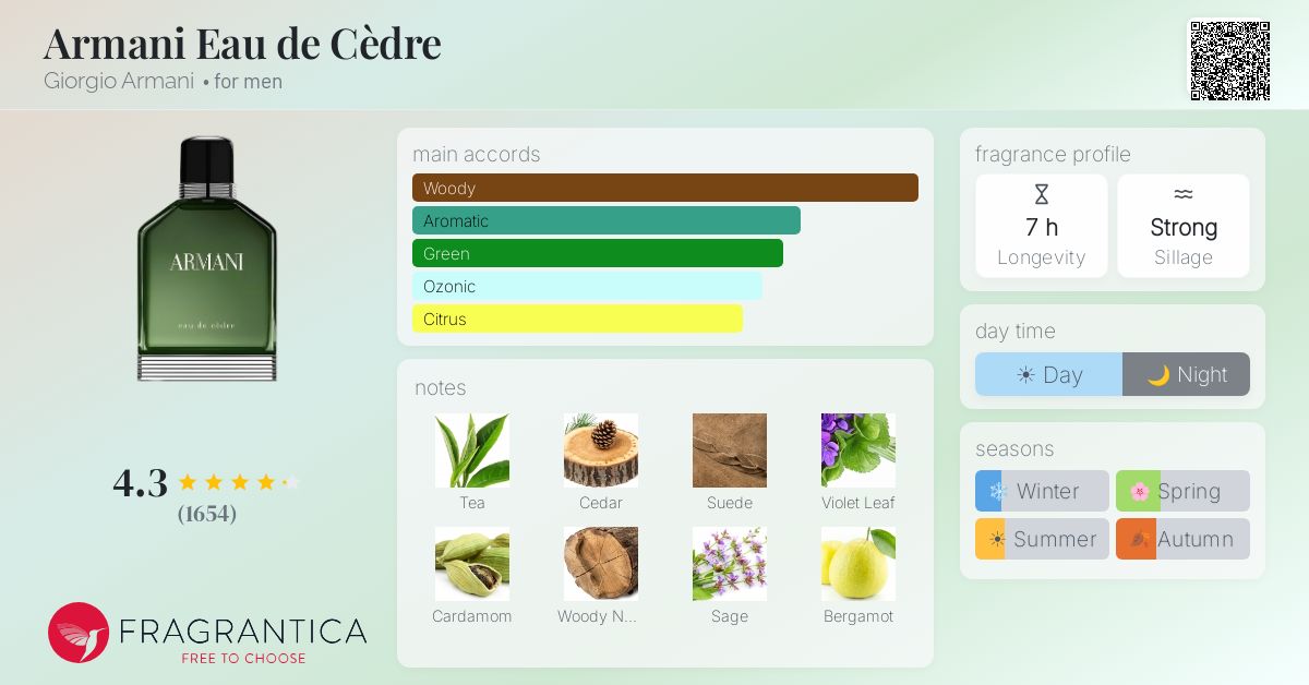 Armani Eau de Cèdre Giorgio Armani cologne - a fragrance for men 2015