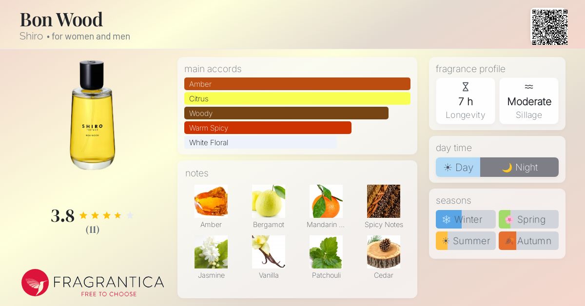 Bon Wood Shiro perfume - a fragrance for women and men 2019