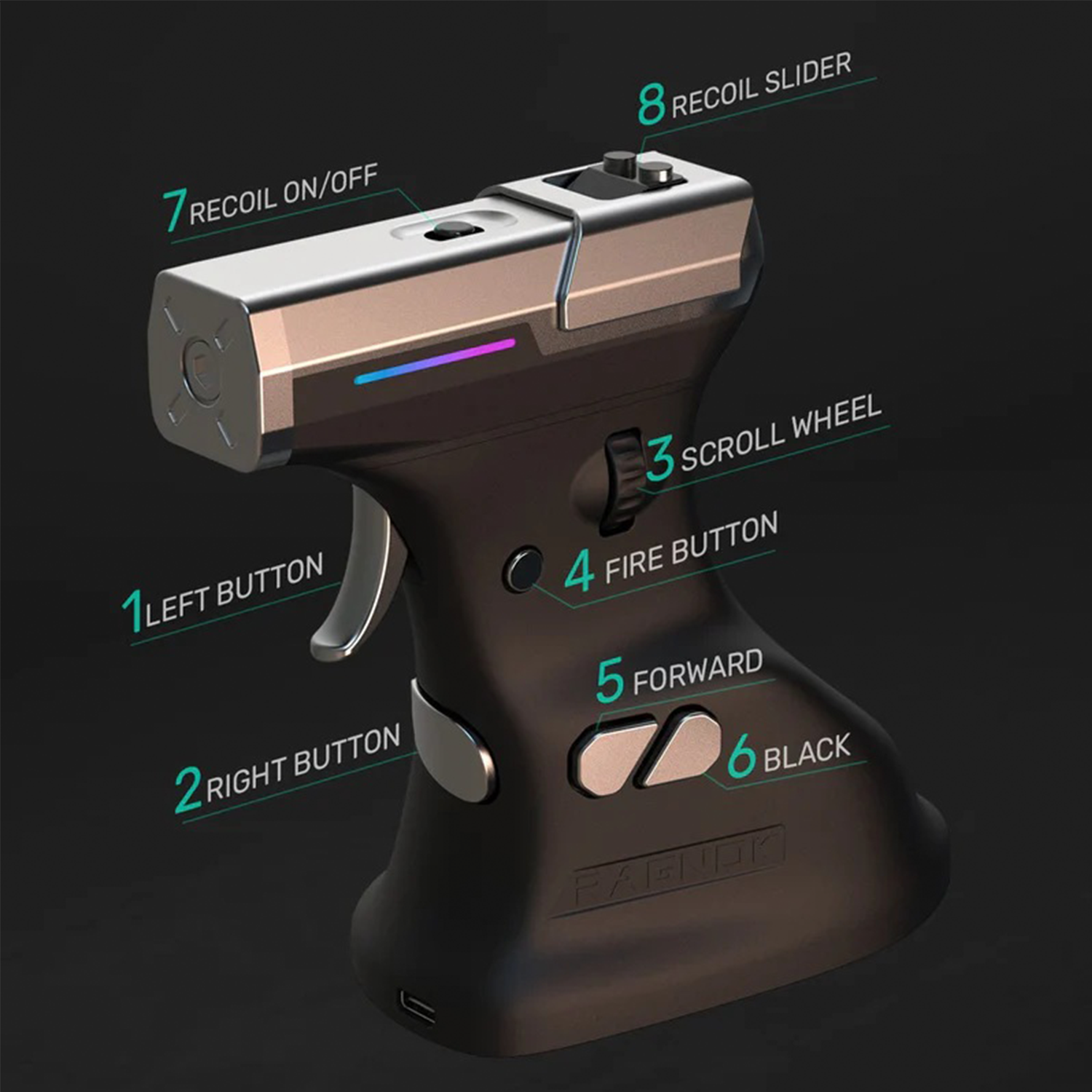 Ragnok ErgoStrike7 FPSゲーミングマウス ブラック｜リアル反動