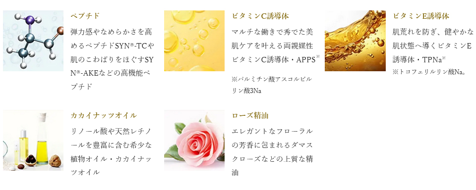 メディプローラー CO2ジェルマスク プレミアム 店販用(6回