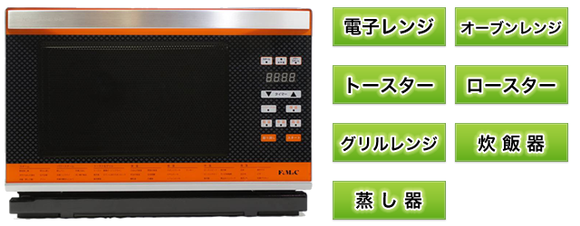 株式会社フォーマック