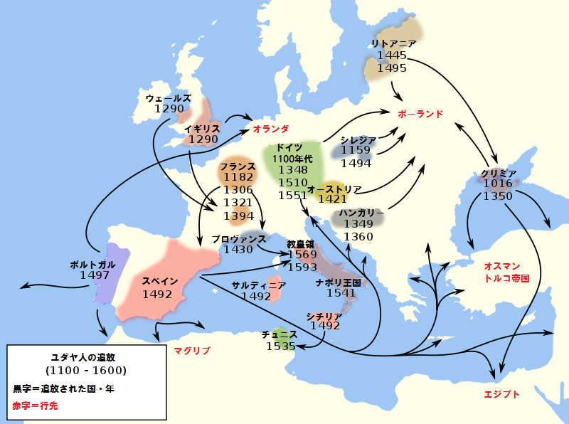 レコンキスタ後のユダヤ人とオスマン帝国: ヘブライ語 ve フォークダンス