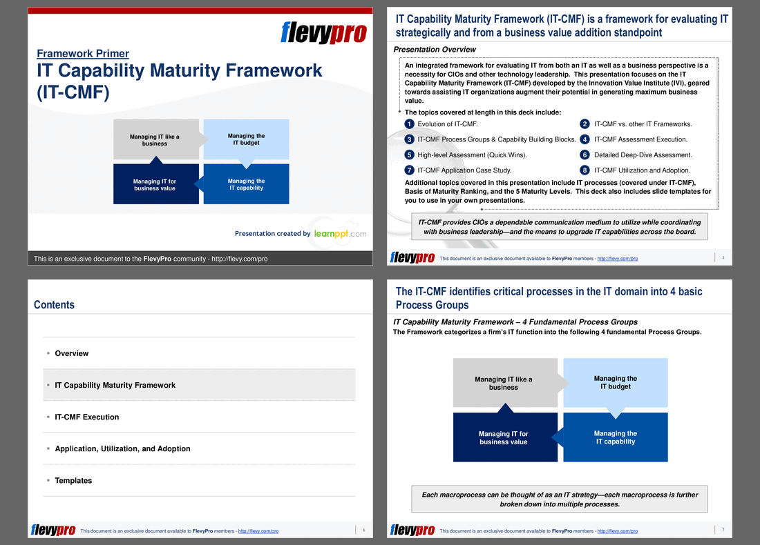 IT Capability Maturity Framework (IT-CMF) PPT Slide Deck