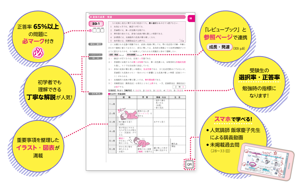 クエスチョン・バンク 社会福祉士国家試験問題解説2026 - 福ぞうくん
