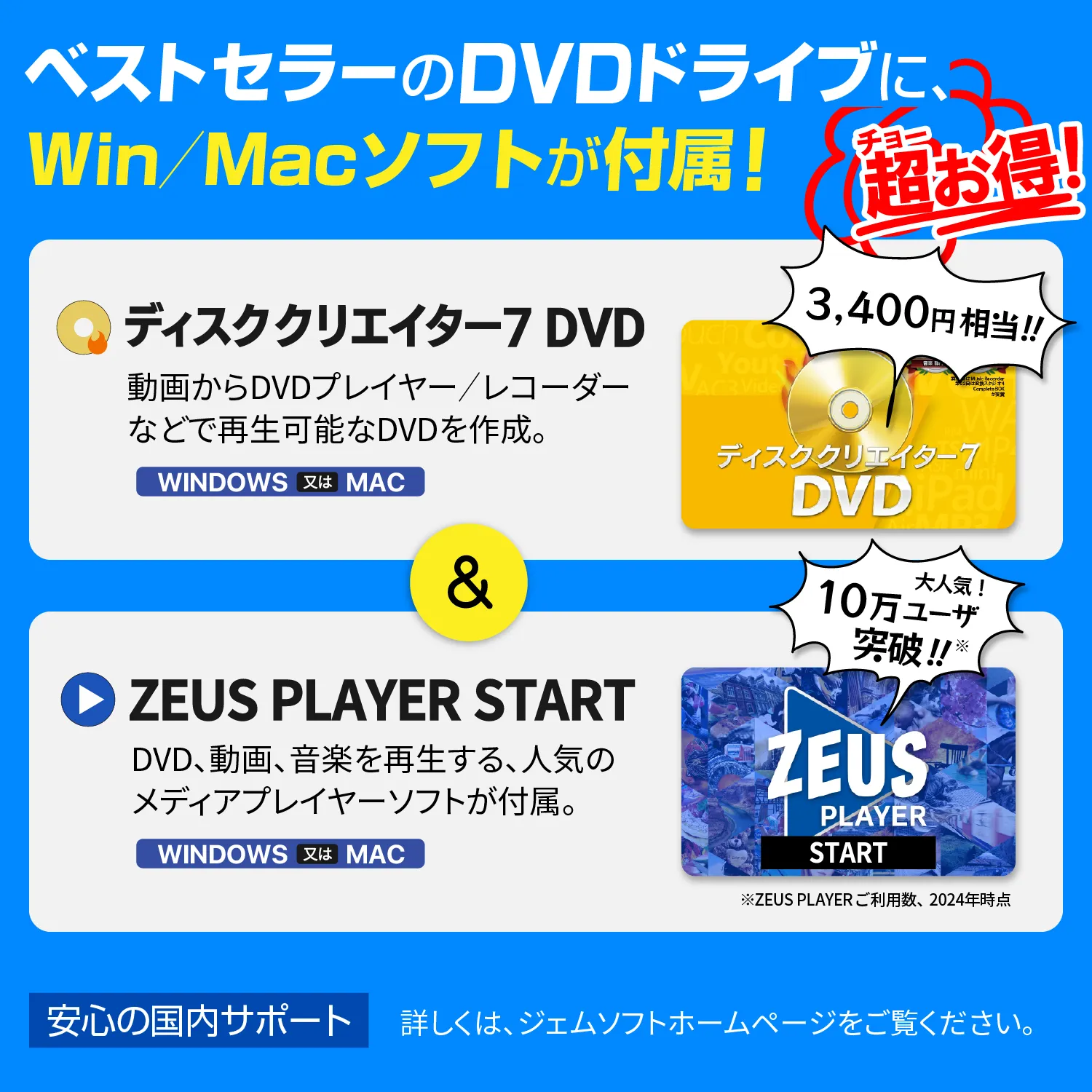 外付けDVDドライブ GEM-D1：ベストセラーのDVDドライブにWin/Macソフト