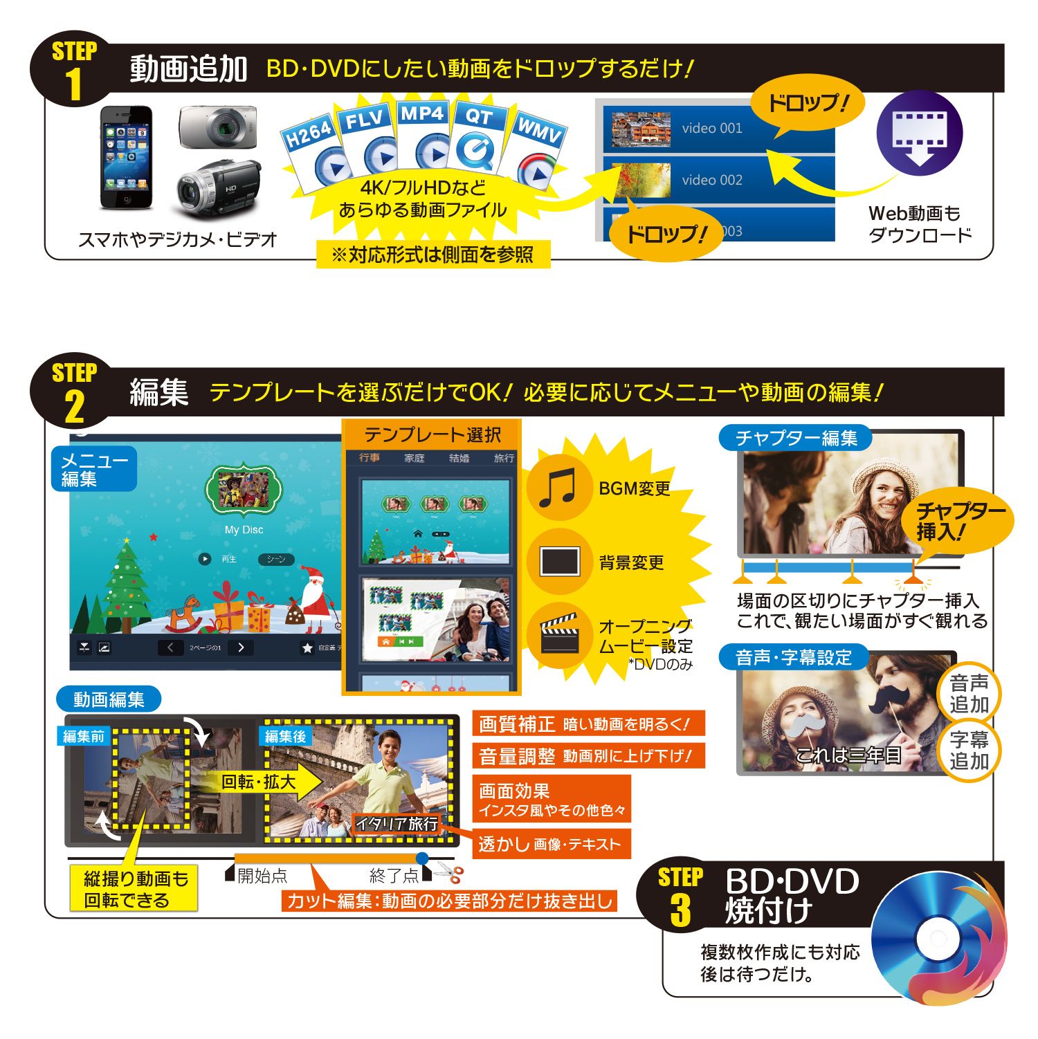 炙りハム DVDとゲームソフトおまとめ 炙りハム DVDとゲームソフトお