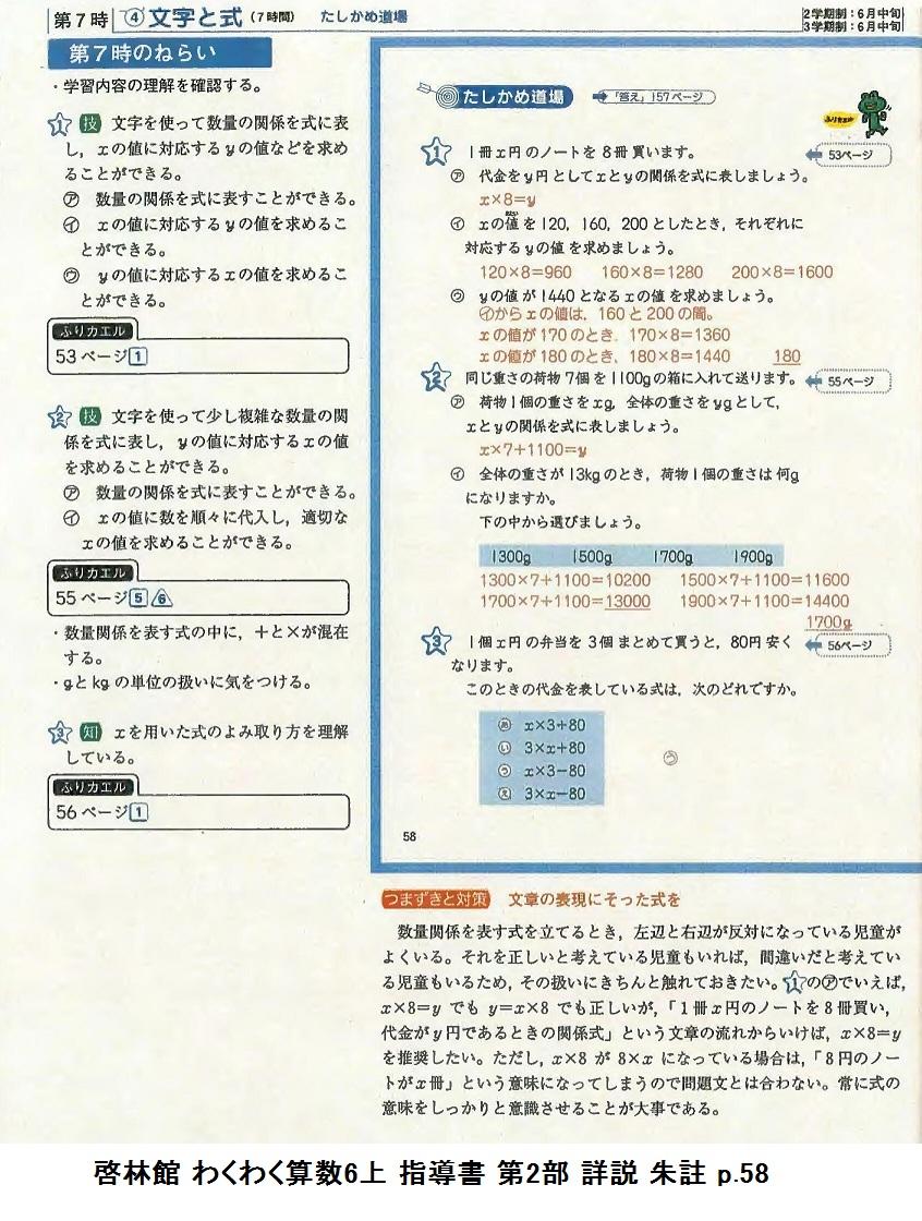 算数の教科書とその指導書の問題点