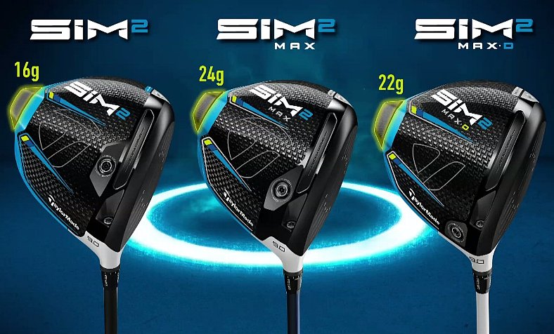 テーラーメイド『SIM2』『SIM2 MAX』『SIM2 MAX D』を発表 前作からの