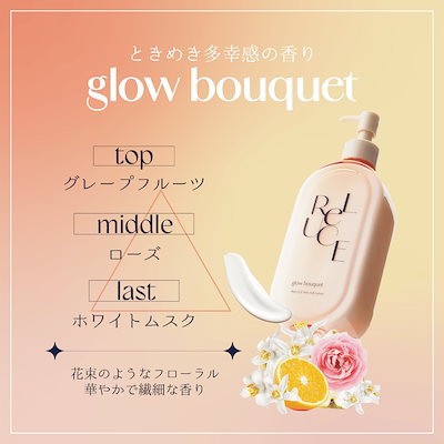 Qoo10] ReLUCE 【2個セット】スキンミルクローション 選 : ボディ