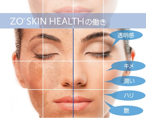 ゼオスキン ジェントルクレンザー (200ml) ZO SKIN｜正規通販｜W