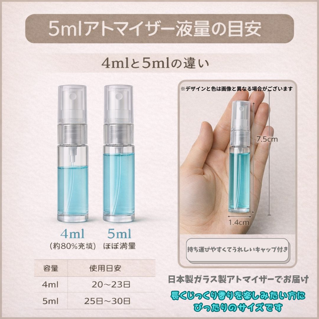 Aesop イソップ Tacit タシット オードパルファム 1ml 国内正規品 お