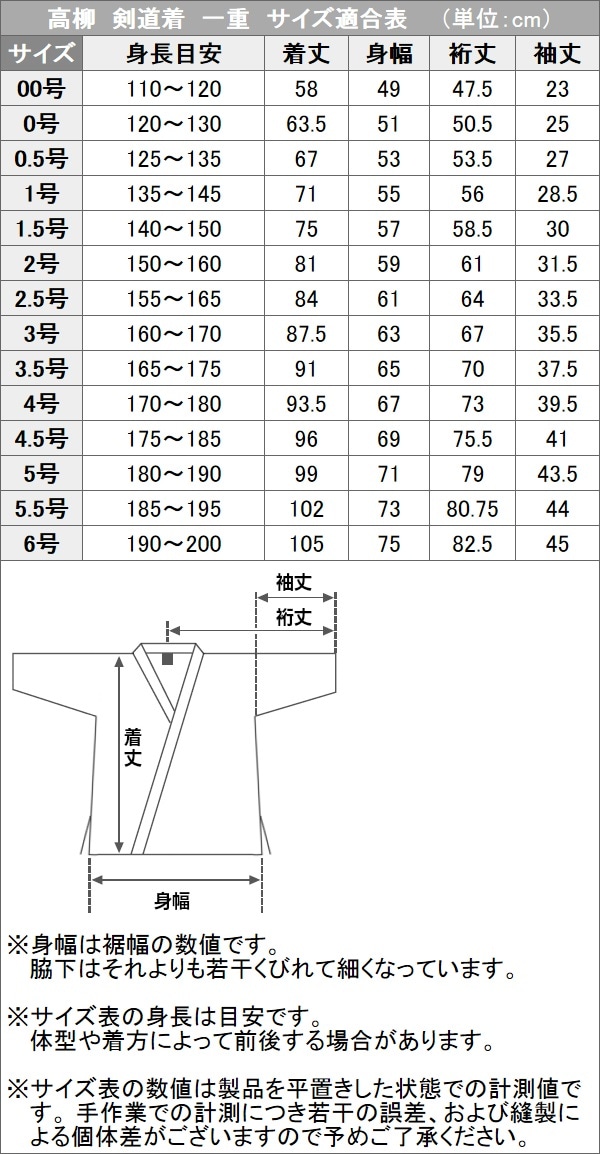 高柳 サックス剣道着 Z-604・HTS 剣道衣 一重織刺剣道着 テトロン剣道