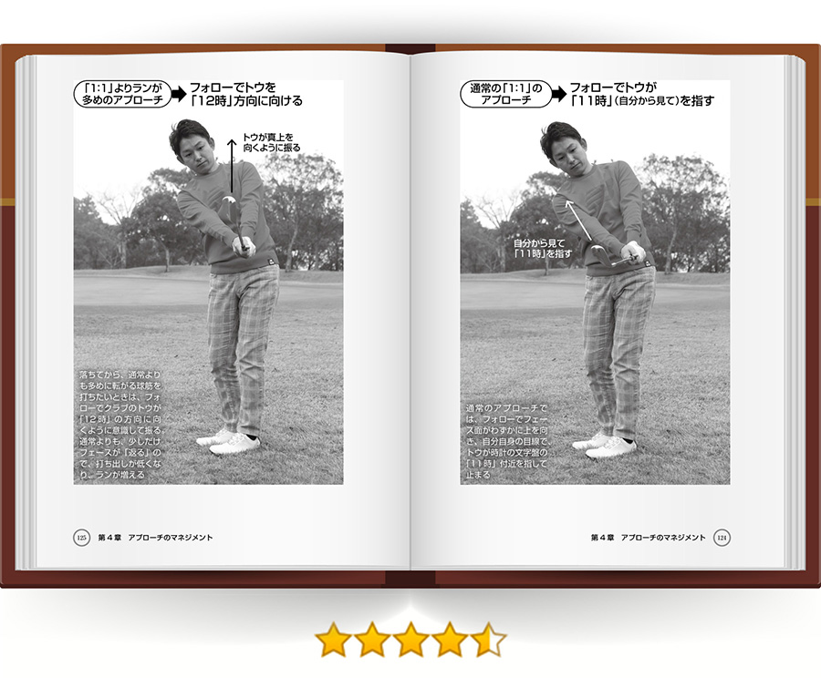 書籍「ゴルフのマネジメント 基本と原則」