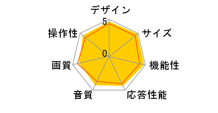 価格.com - 三菱電機 REAL LCD-A40BHR10 [40インチ] 価格比較