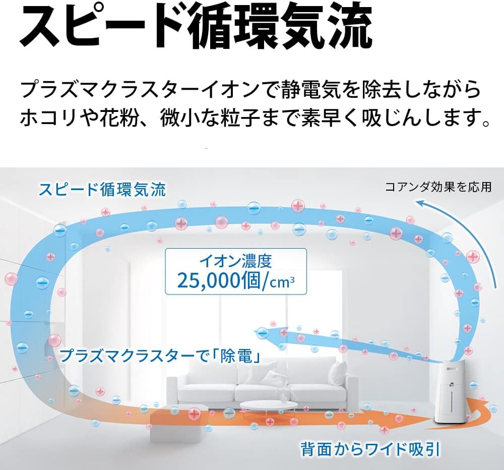 月額5,980円レンタルプラン：シャープ 加湿空気清浄機 KI-NS70-W