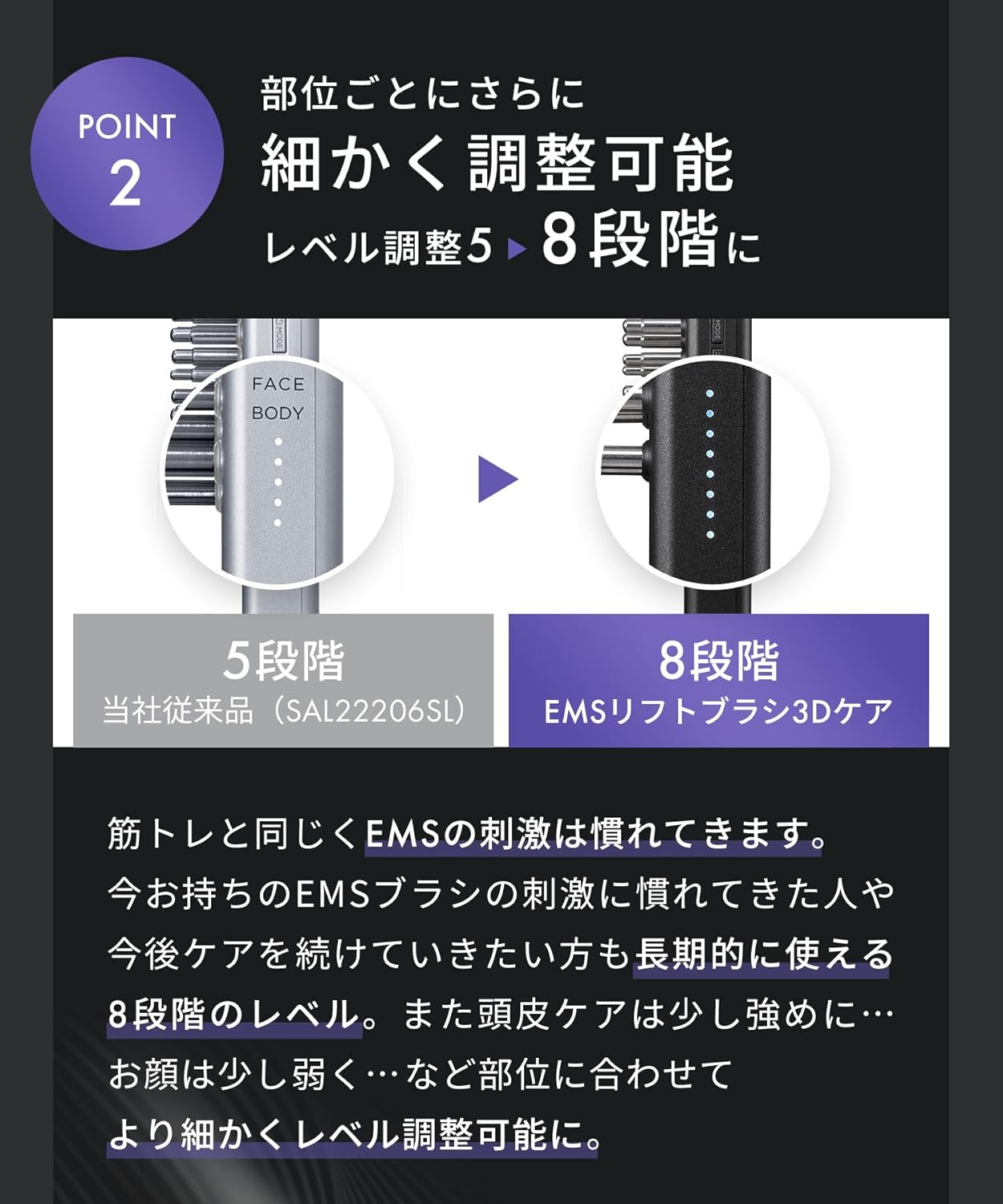 月額5,980円レンタルプラン：SALONIA EMS リフトブラシ 3Dケア