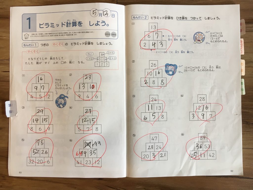 進研ゼミ小学講座「考える力プラス」の効果は？Z会と比較して難しい