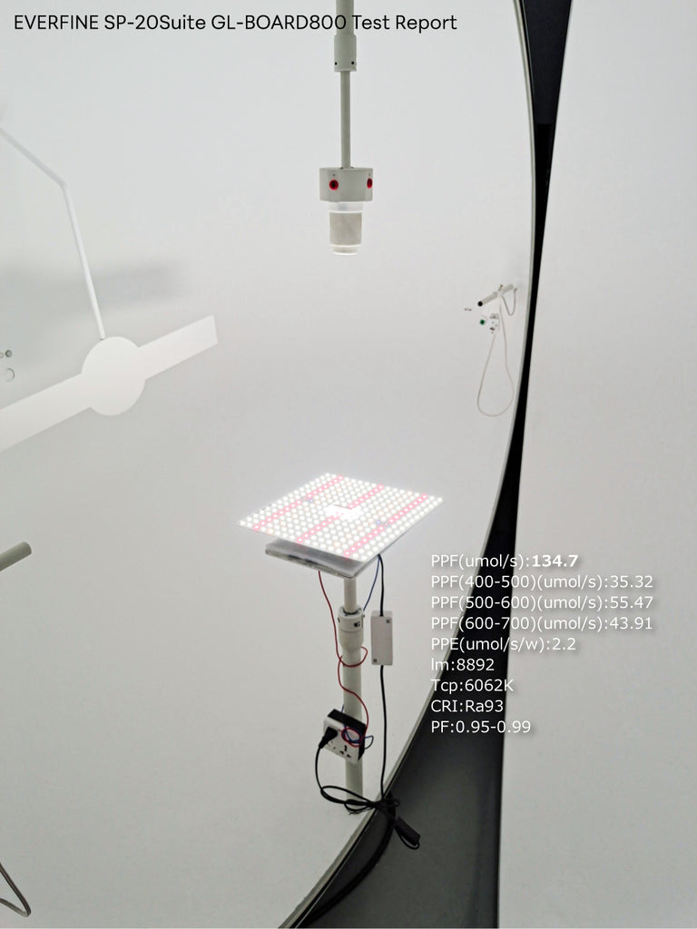 HaruDesign 植物育成ライト GL-BOARD800 育成用高効率SMD2835LED搭載