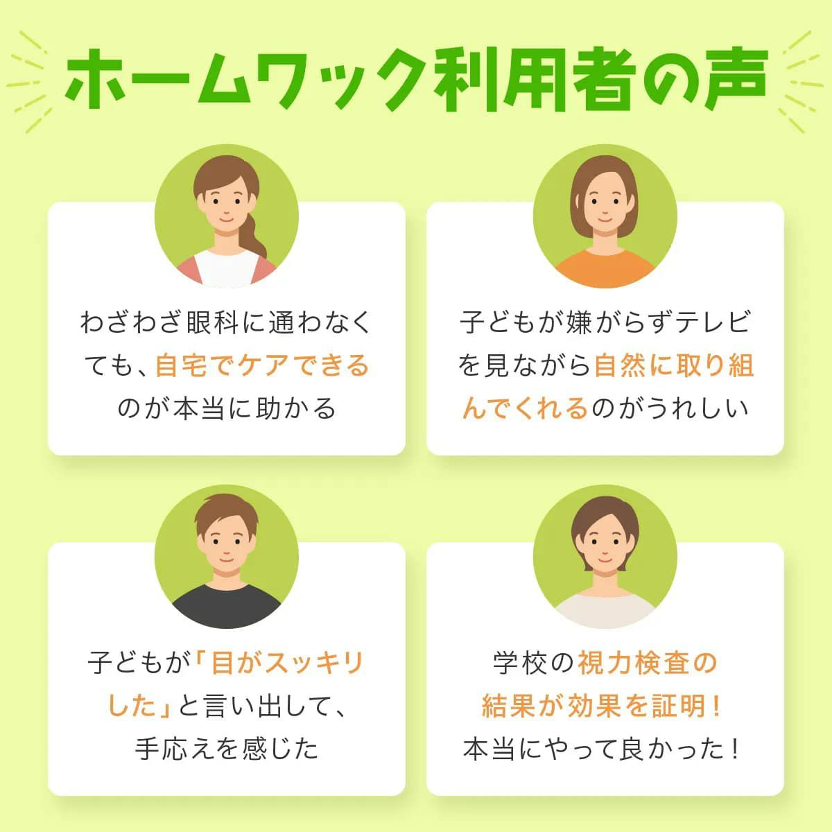 医師監修 視力回復トレーニング ホームワック 子供 近視 視力低下 改善