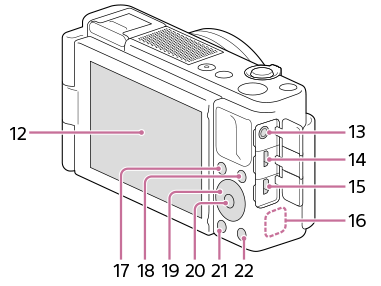 ZV-1 | ヘルプガイド | 各部の名称