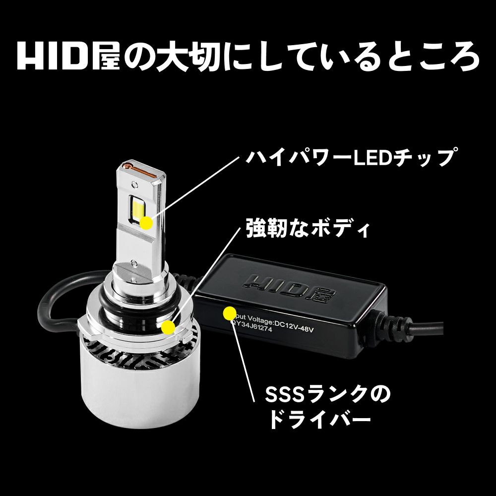 HID屋 爆光フォグランプ H8 H11 LED フォグ イエロー 10200lm V
