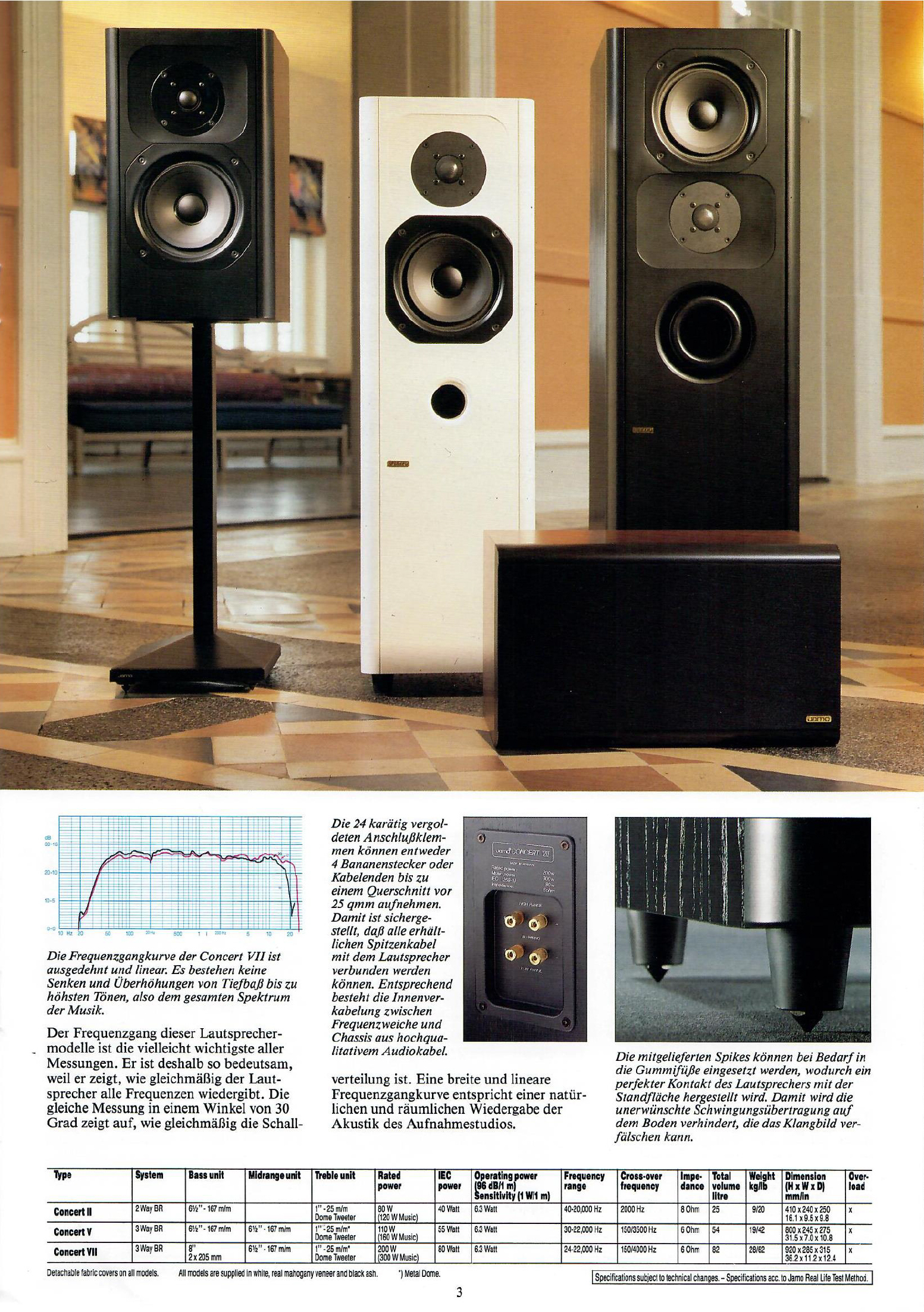 Jamo Concert II | hifi-wiki.com