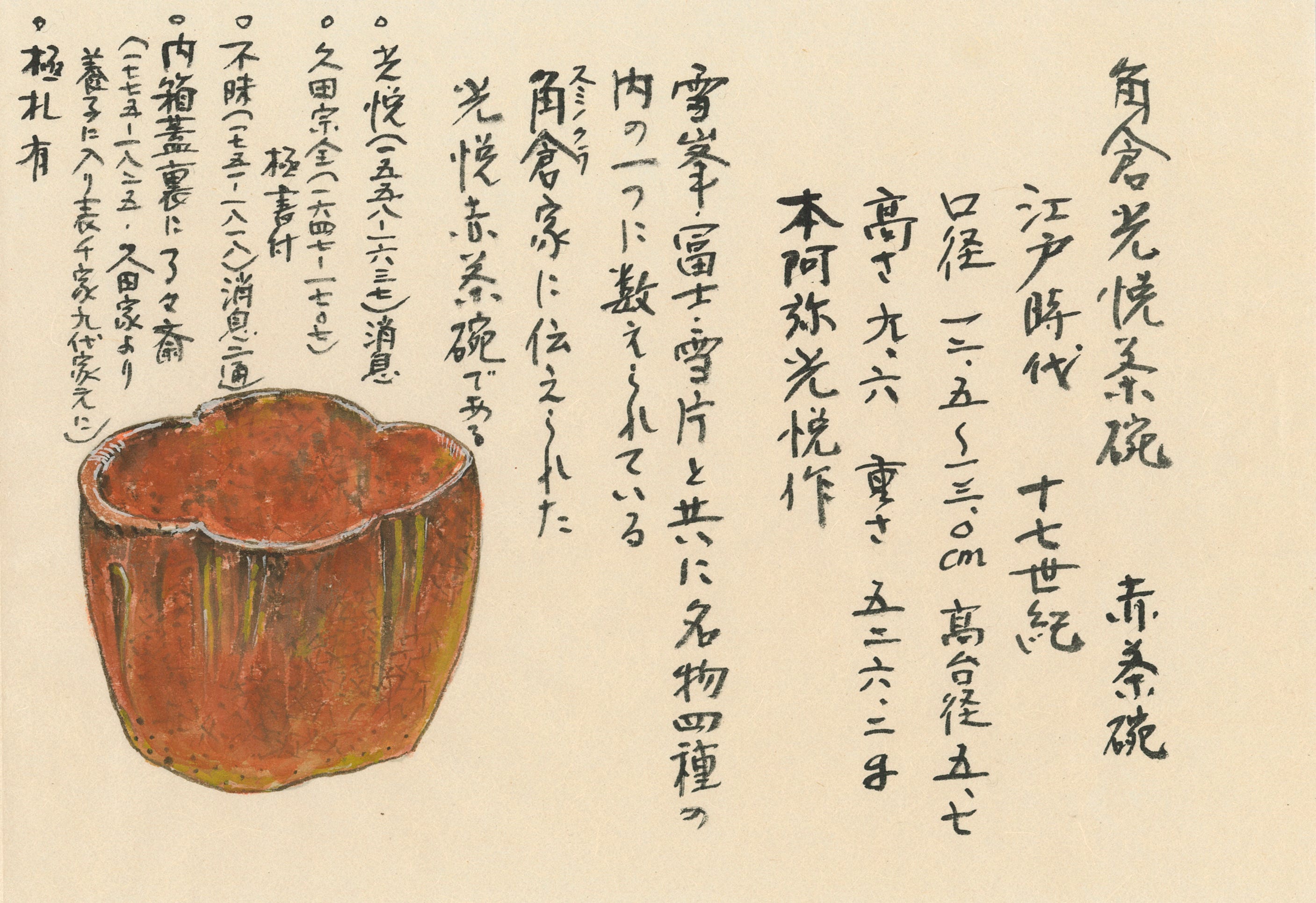 口造りに妙味あり。「角倉光悦茶碗」｜ 陶芸家・田端志音さんの