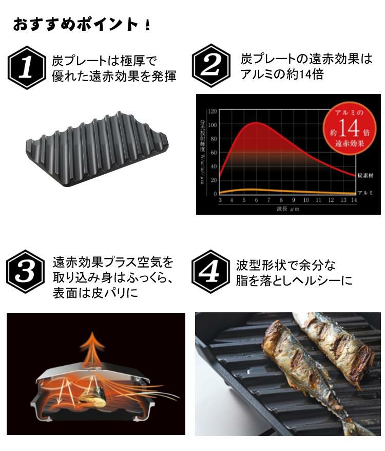 オークス 大人の焼魚 炭グリル OTS8010 蓋付き 炭プレート 遠赤効果 IH