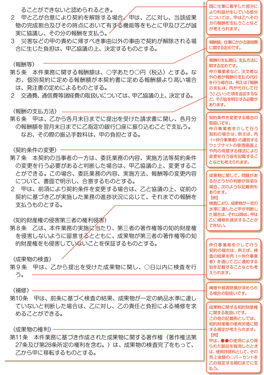 自営型テレワークを始めるにあたって知っておきたい10のポイント「契約